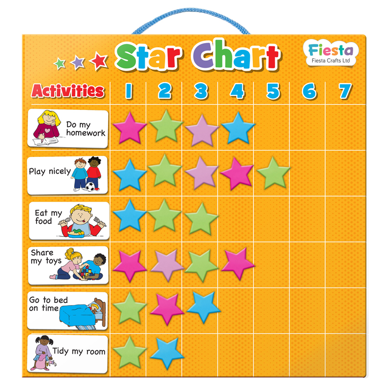 Star Chart Small