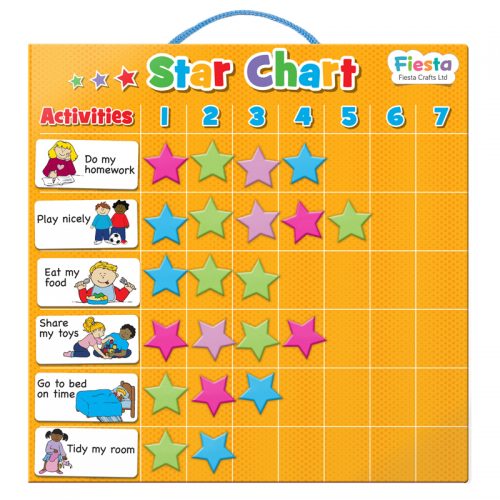 Star Chart - Small