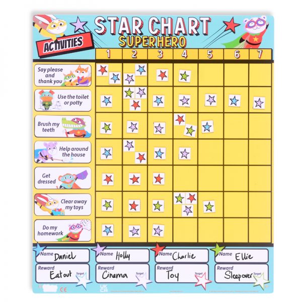 Superhero Star Chart